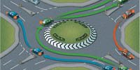 Roundabout rules